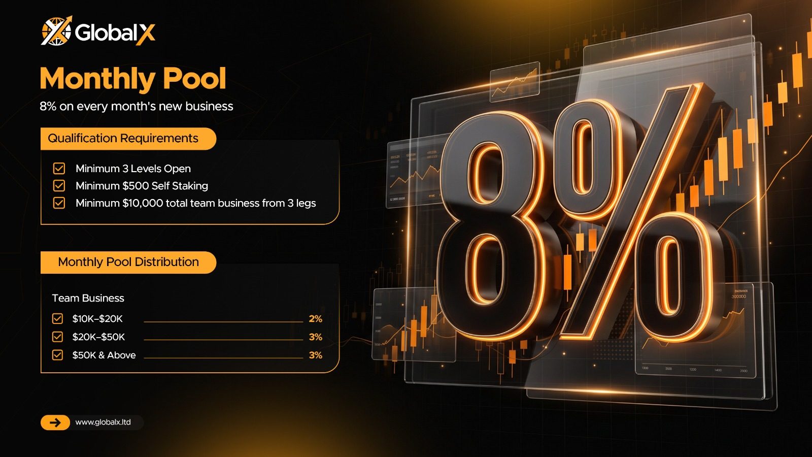 Monthly Pool slide